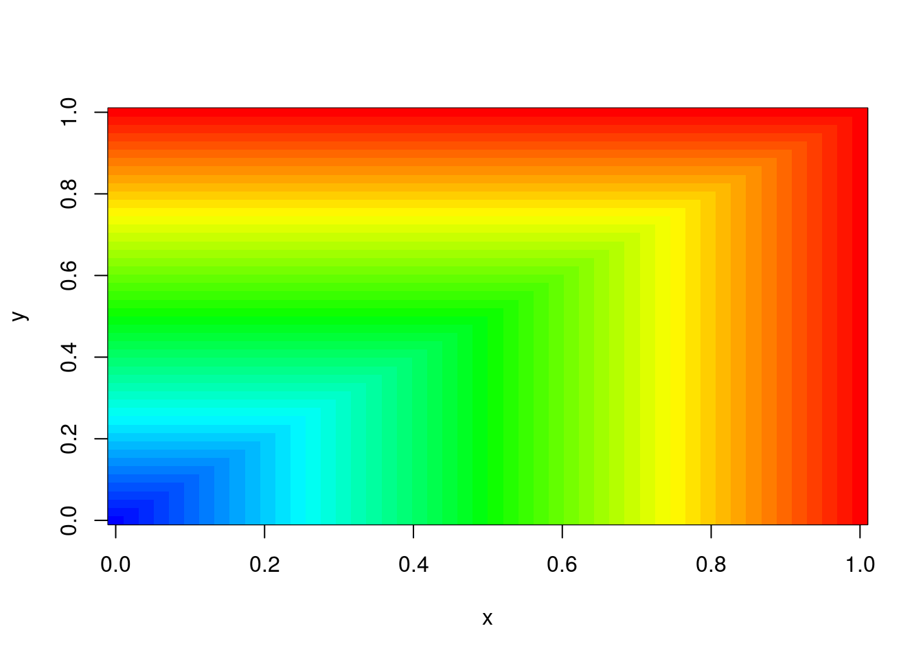 Color image