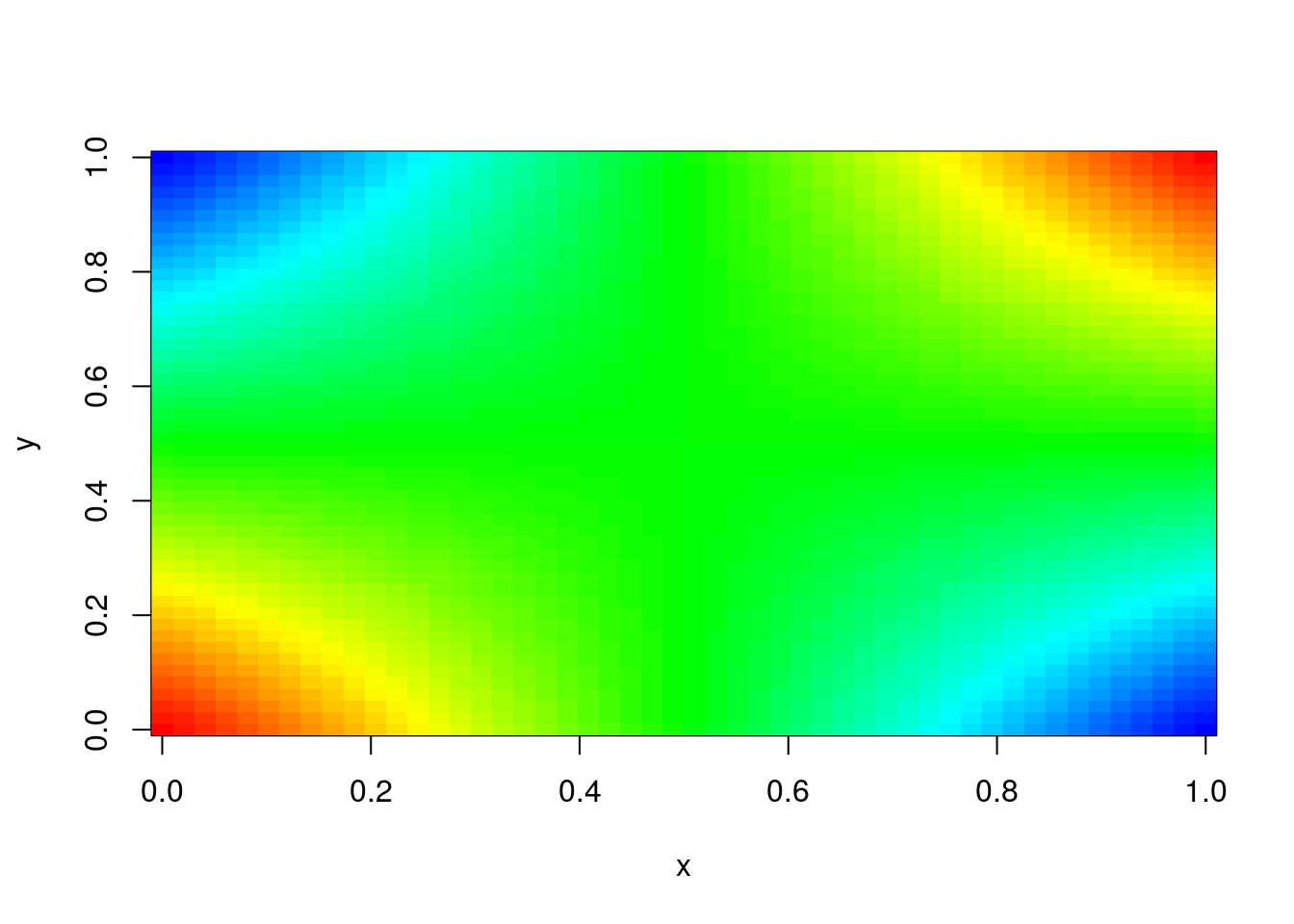 Color Image